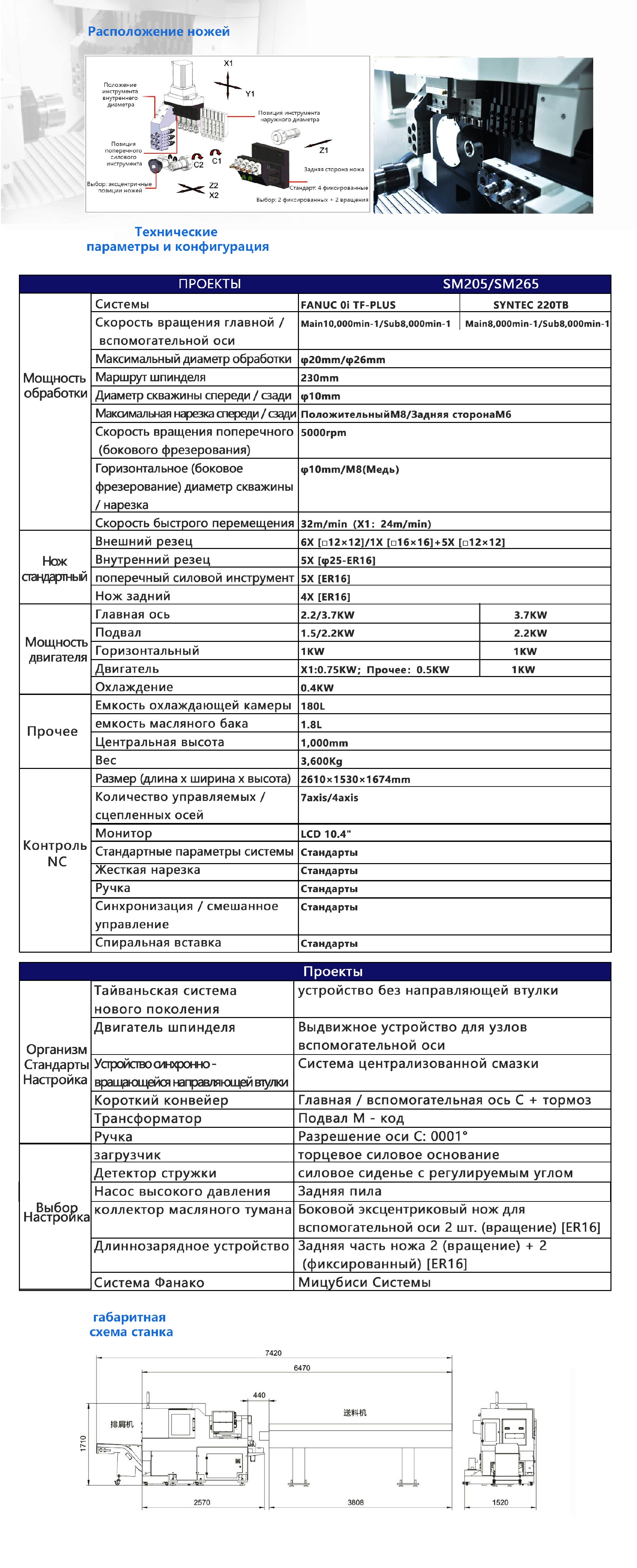 SM205 265详情页.jpg